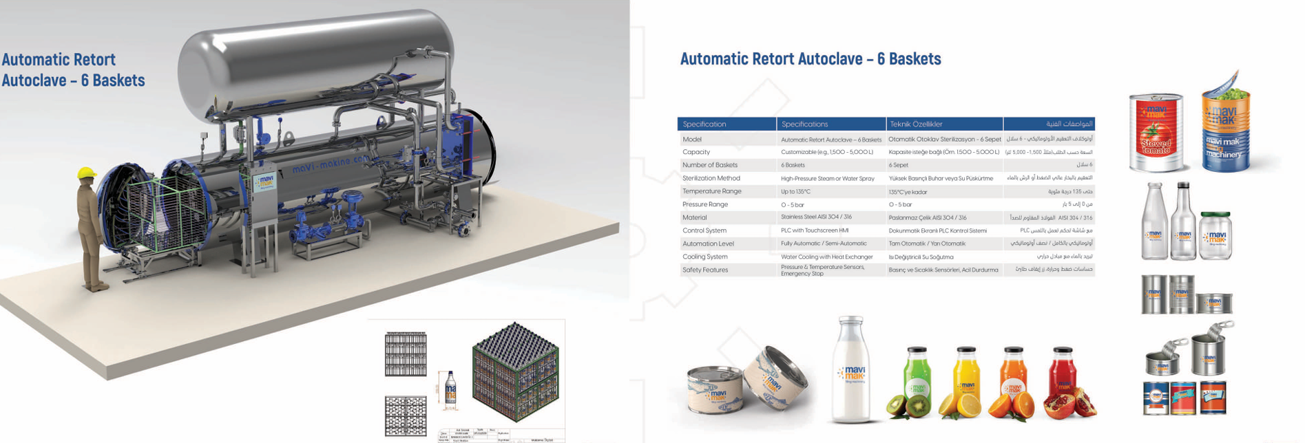 Turkiye, Algeria, Armenia, Azerbaijan, Bahrain, Bangladesh, Canada, Chad, Djibouti, Ethiopia, Georgia, Greece, Hungary, India, Indonesia, Iran, Iraq, Ireland, Occupied Palestine, Italy, Jordan, Kazakhstan, Kuwait, Kyrgyzstan, Lebanon, Liberia, Libya, Malaysia, Mauritania, Morocco, Oman, Pakistan, Poland, Palestine, Qatar, Saudi Arabia, Serbia, Singapore, Somalia, Sweden, Switzerland, Syria, Tunisia, Turkmenistan, United Arab Emirates, Uzbekistan, Turkish Republic of Northern Cyprus, Machinery Industry, Chemical Processing Systems, Dairy Machinery, Detergent Soap Manufacturing, General - Machinery Industry, Packing - Sorting - Filling, Production Line Set Up